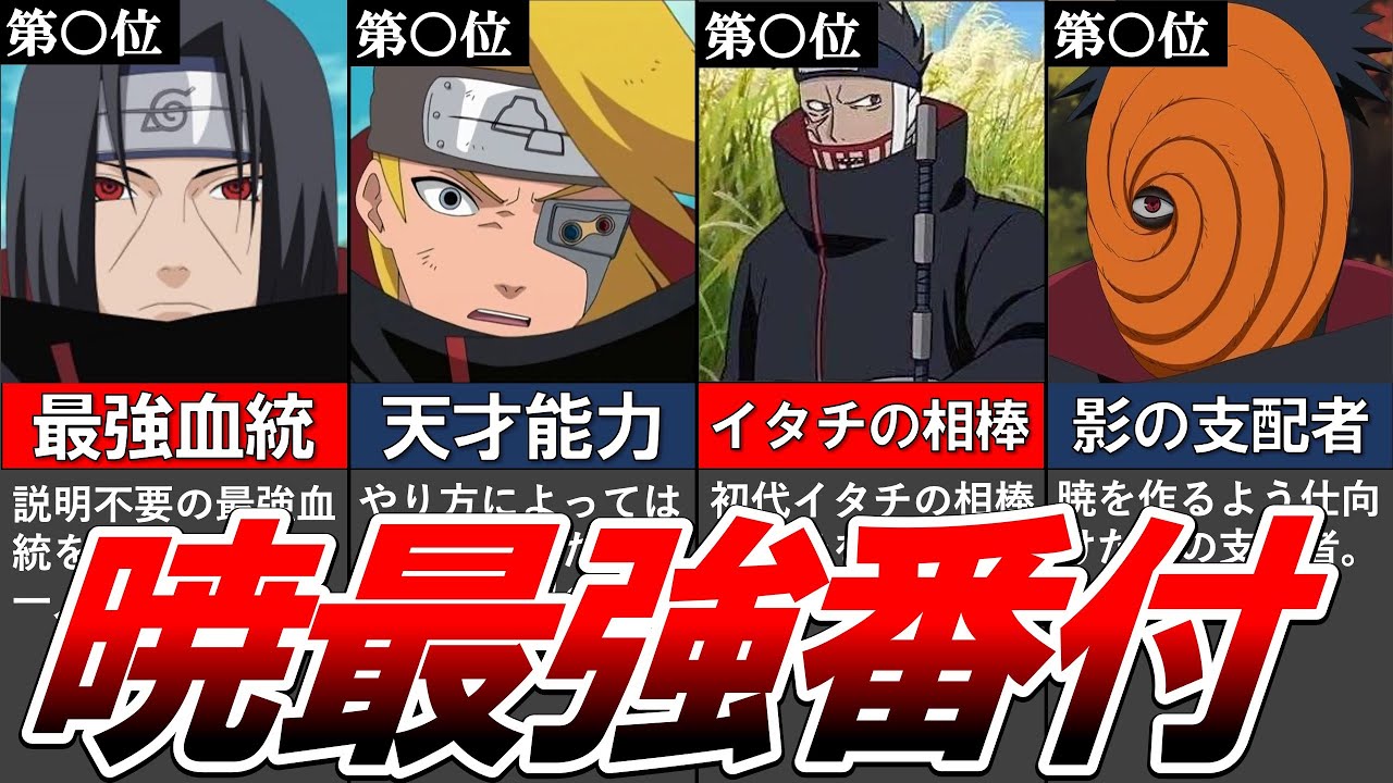 【NARUTO】全キャラ網羅...