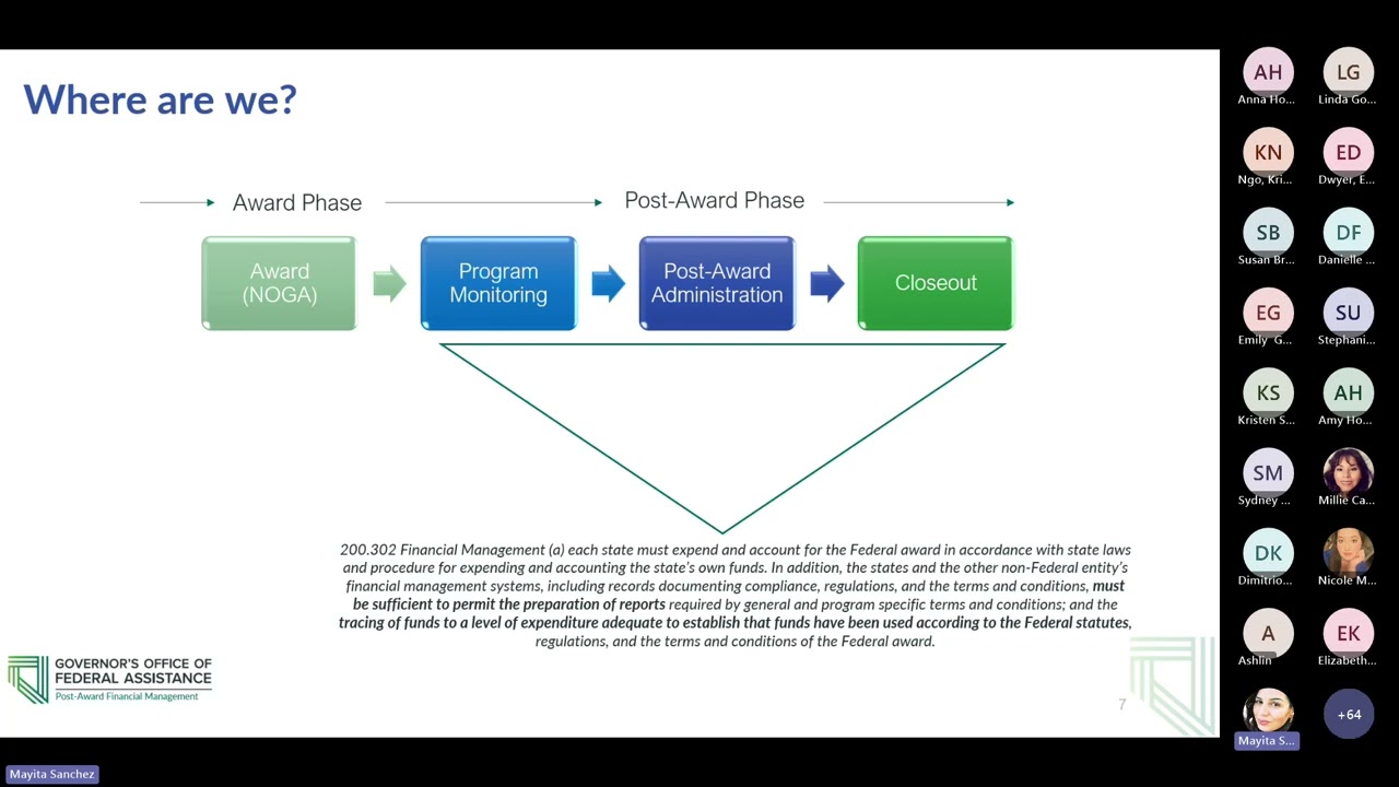 Post Award Financial Management  Implementation, Monitoring and Reporting