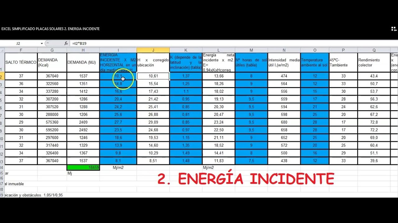 CÁLCULO DE PLACAS SOLARES TÉRMICAS  2  ENERGIA INCIDENTE (EXCEL SIMPLIFICADO).