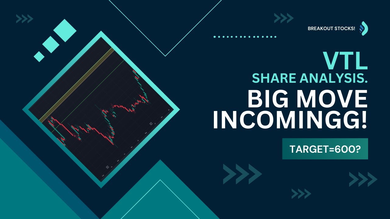 VARDHMAN TEXTILES SHARE TARGET | VTL SHARE ANALYSIS | VTL |