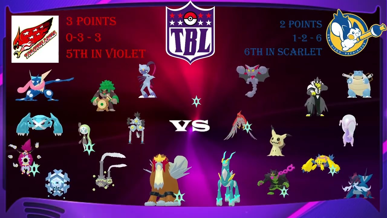 TBLS12W4 ATL vs SPD