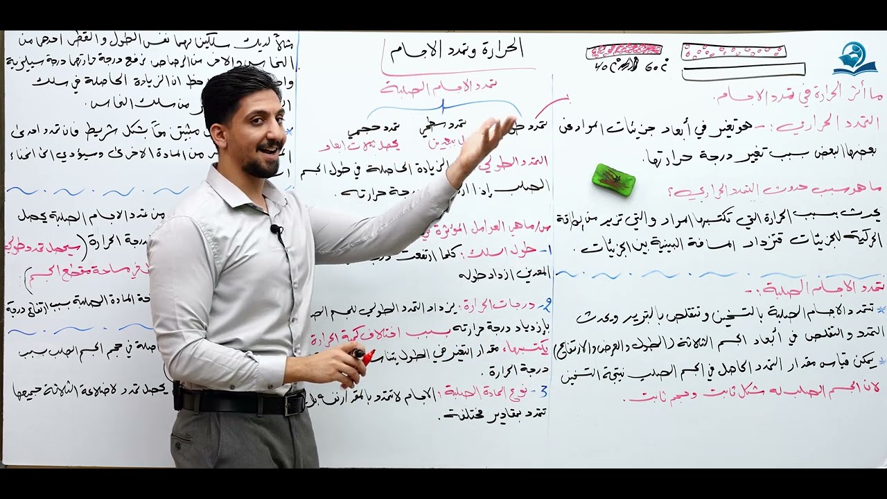 الحرارة وتمدد الاجسام - مادة الفيزياء للصف الأول المتوسط