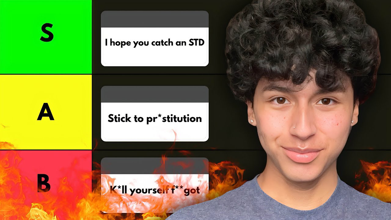 I ranked my hate comments..