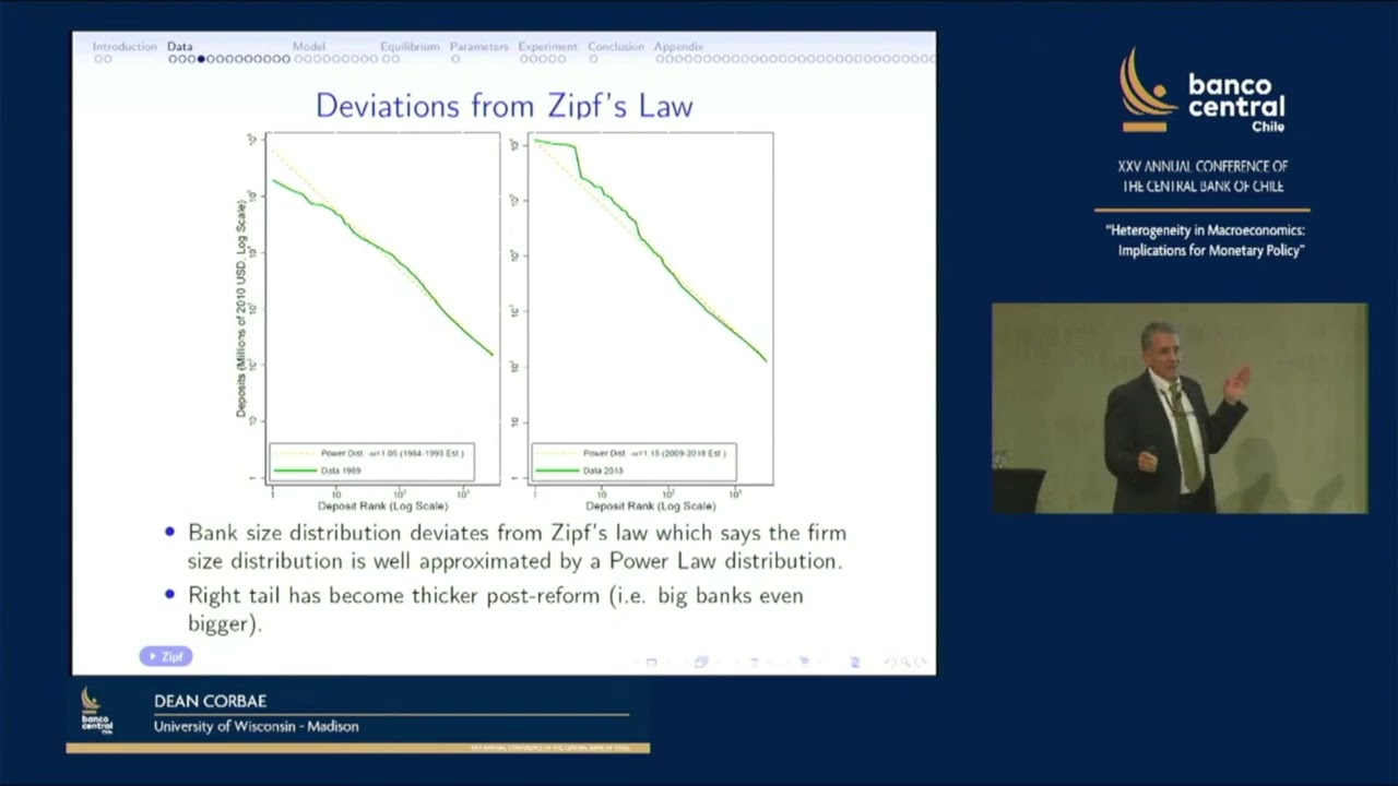 The Bank Lending Channel Across Time and Space