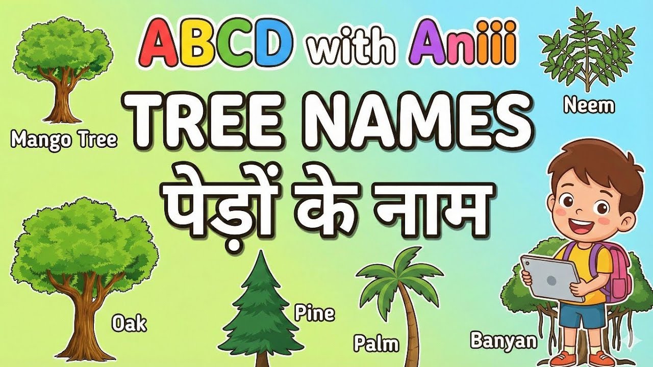 Names of Trees with Pictures | Pedon ke Naam | Tree Vocabulary for Children