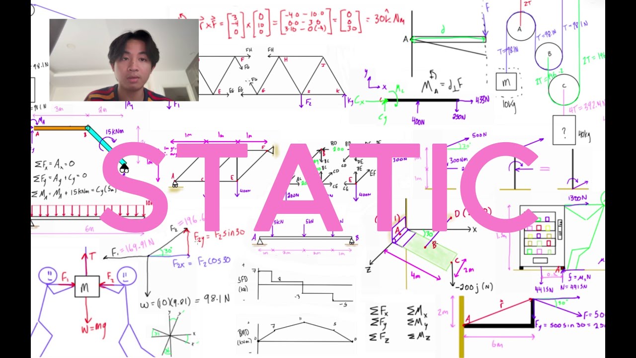 Engineering Statics Exercise with PermaLearn