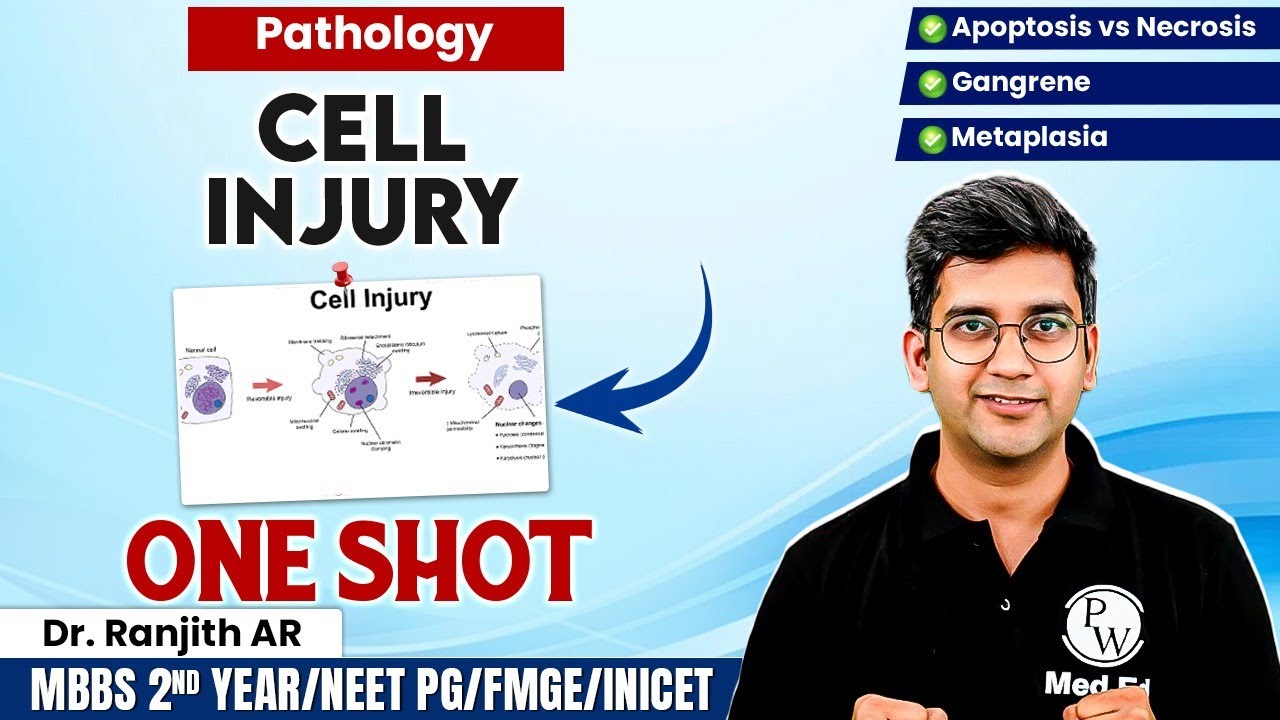 Pathology | Cell Injury (Apoptosis vs Necrosis, Gangrene) | MBBS 2nd Year/NEET PG/FMGE/INICET
