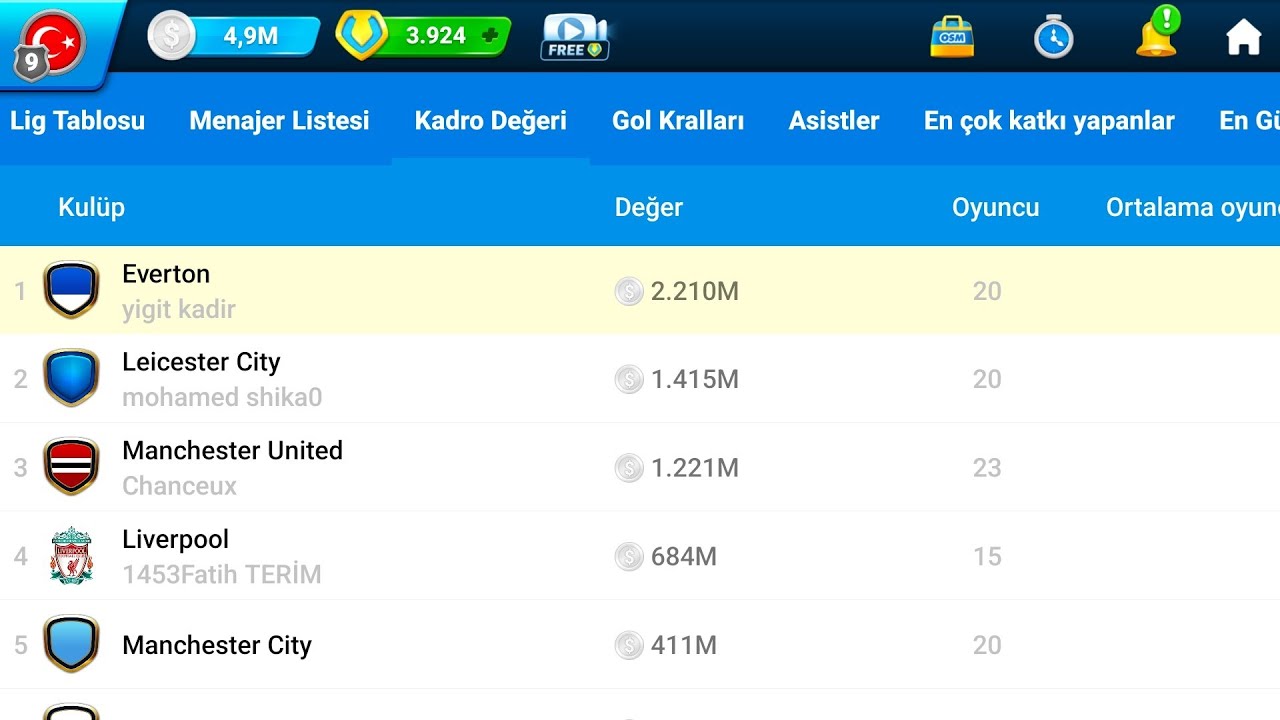 Osm 2210M kadro nasıl yapılır.Osm kadro kurma taktikleri.@abone olmayı unutmayın