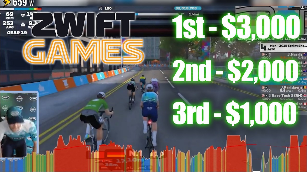 Zwift SPRINT для БОЛЬШИХ денег
