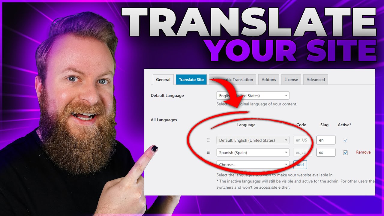 How to Translate WordPress Websites in 2024