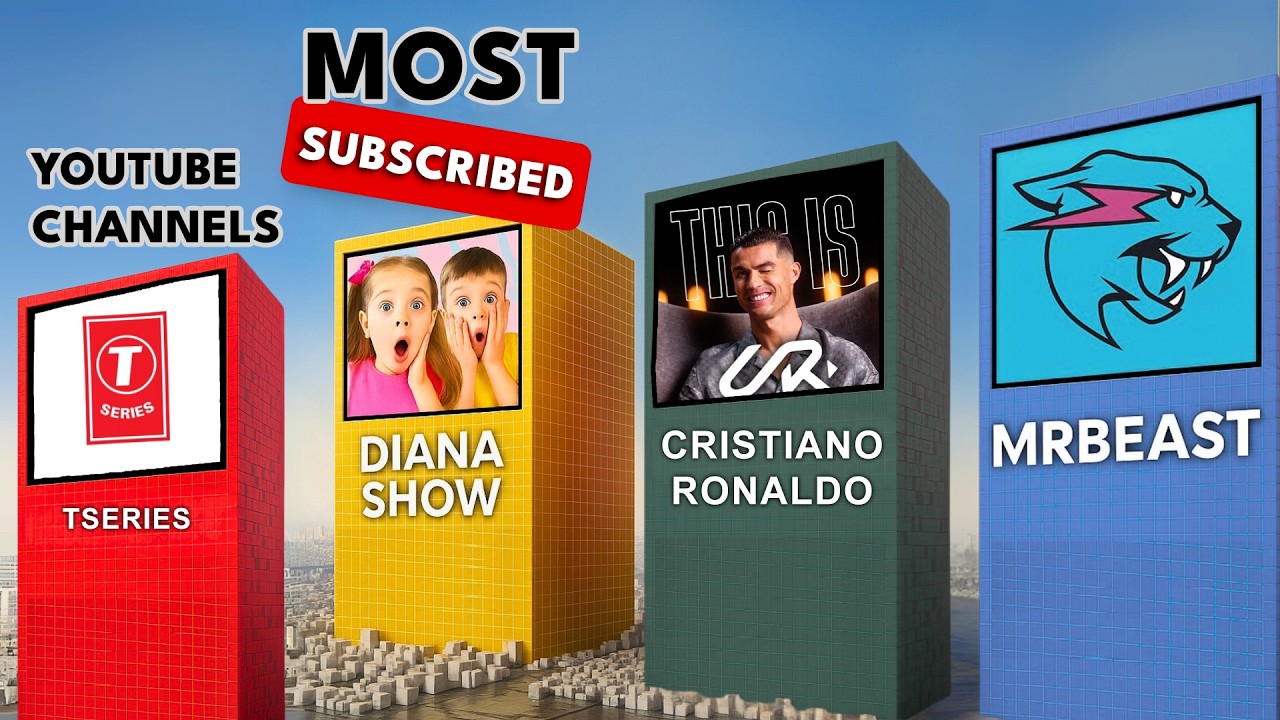 Most Subscribed YouTube Channels 2025 | Popular Youtubers in World 3D Comparison
