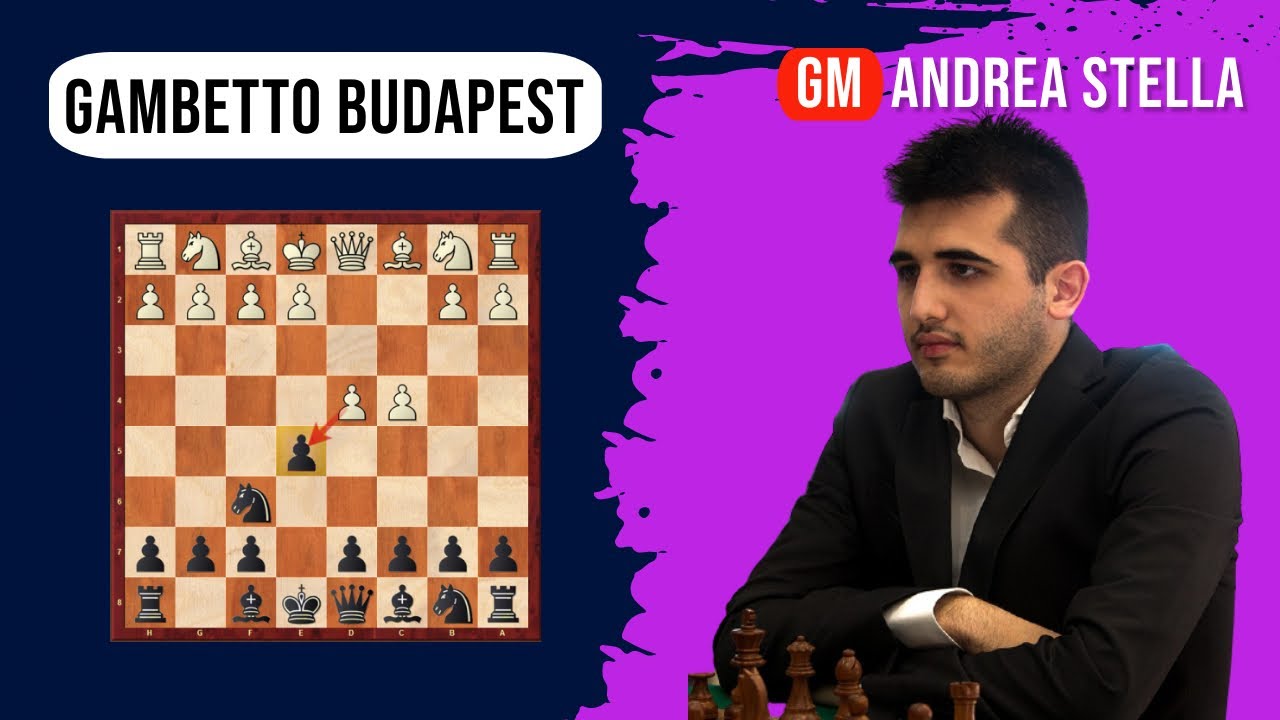 Gambetto Budapest per Spiazzare l'Avversario