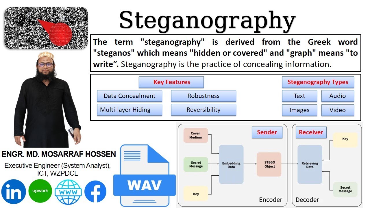Steganography Tool Secrets You Need to Know NOW as Ethical Hacker