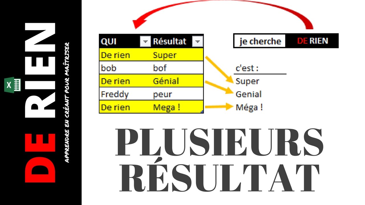 Afficher plusieurs résultat de recherche | Tutoriel Excel - DE RIEN