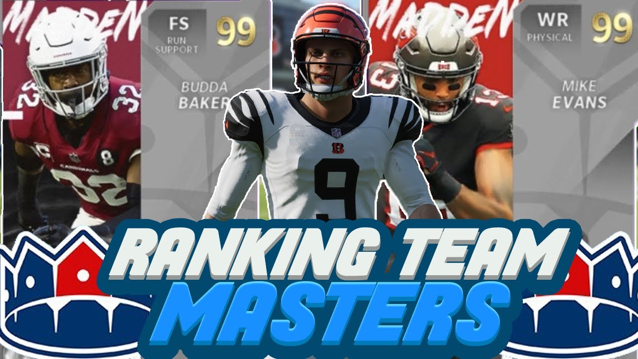 RANKING EVERY 99 TEAM MASTER INSIDE MADDEN 21 ULTIATE TEAM!