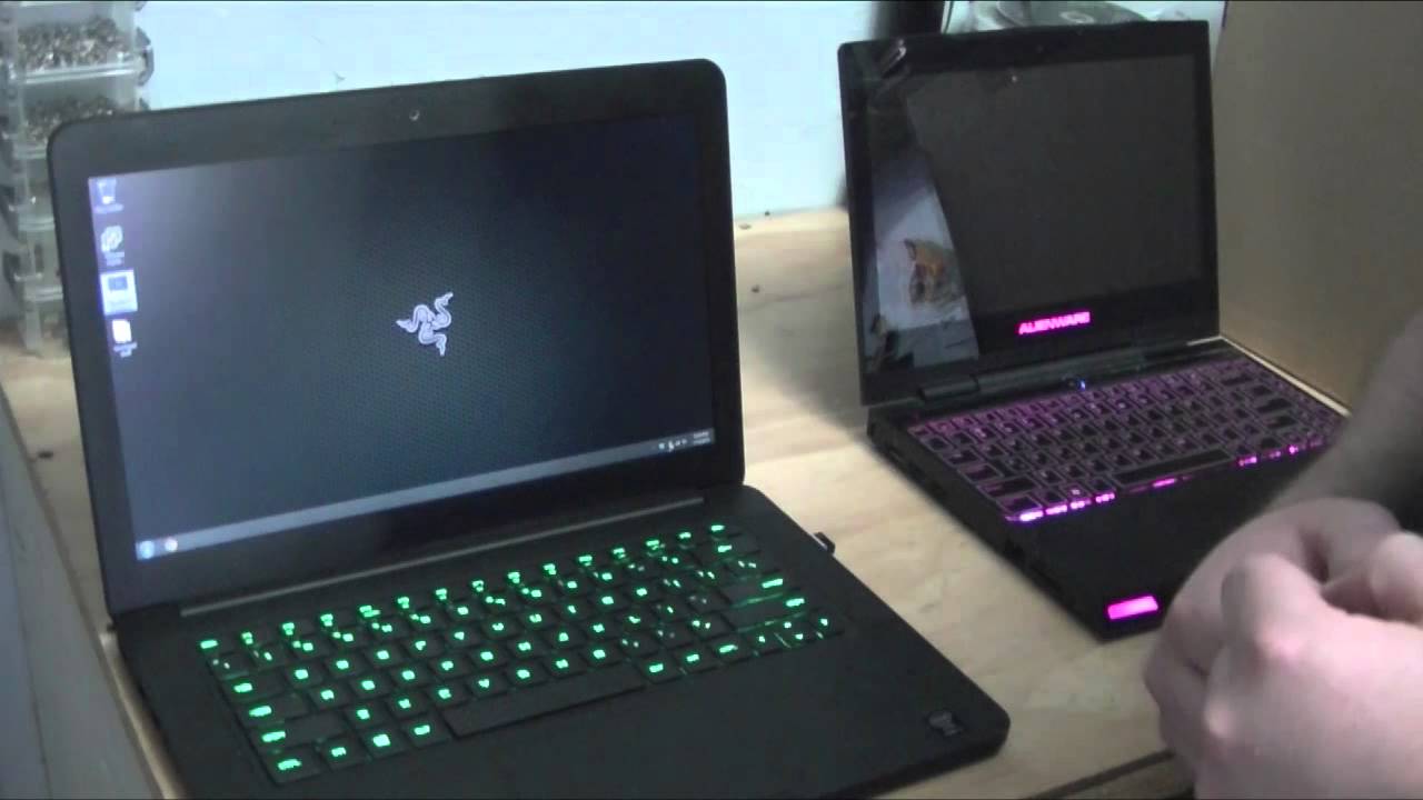 Razer Blade 14 Review