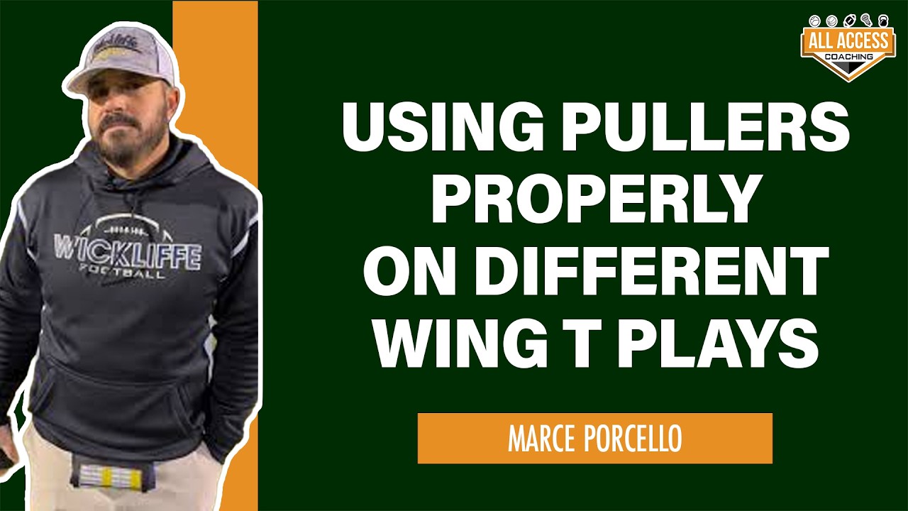 Правильное использование игроков, выполняющих рывки, в различных комбинациях Wing T.