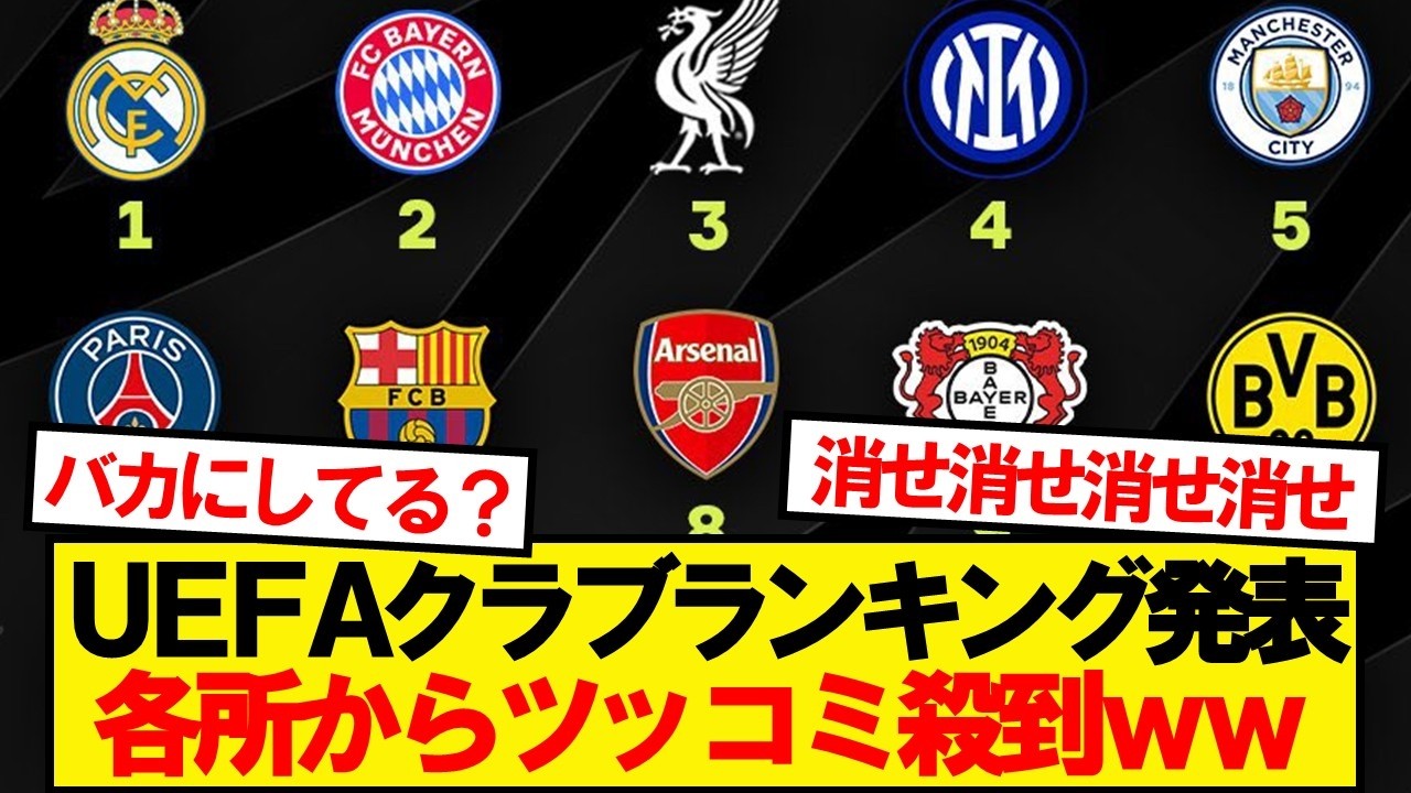 【速報】UEFAクラブランキング、最新の順位がコチラです！！！