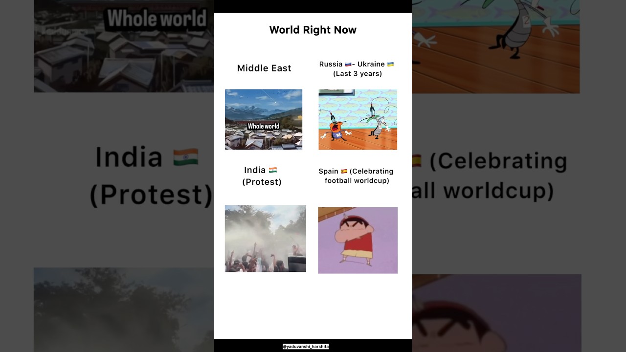 World right now #memes #popular #viral #funnymemes #students #protest #india