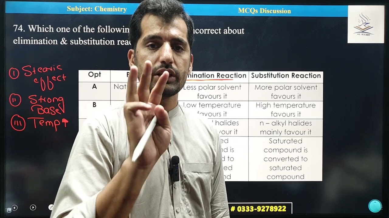 Alkyl Halid & Alcohol || MCQs Discussion || By: Sir Kashifullah Khattak
