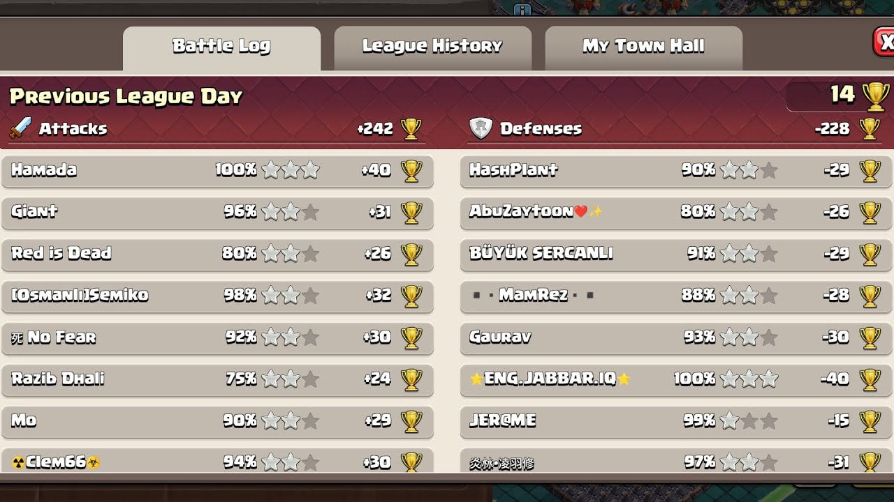 Legend League Attacks 〜started 2/7/2025 2 P.M. UTC+9 (Clash of Clans)〜