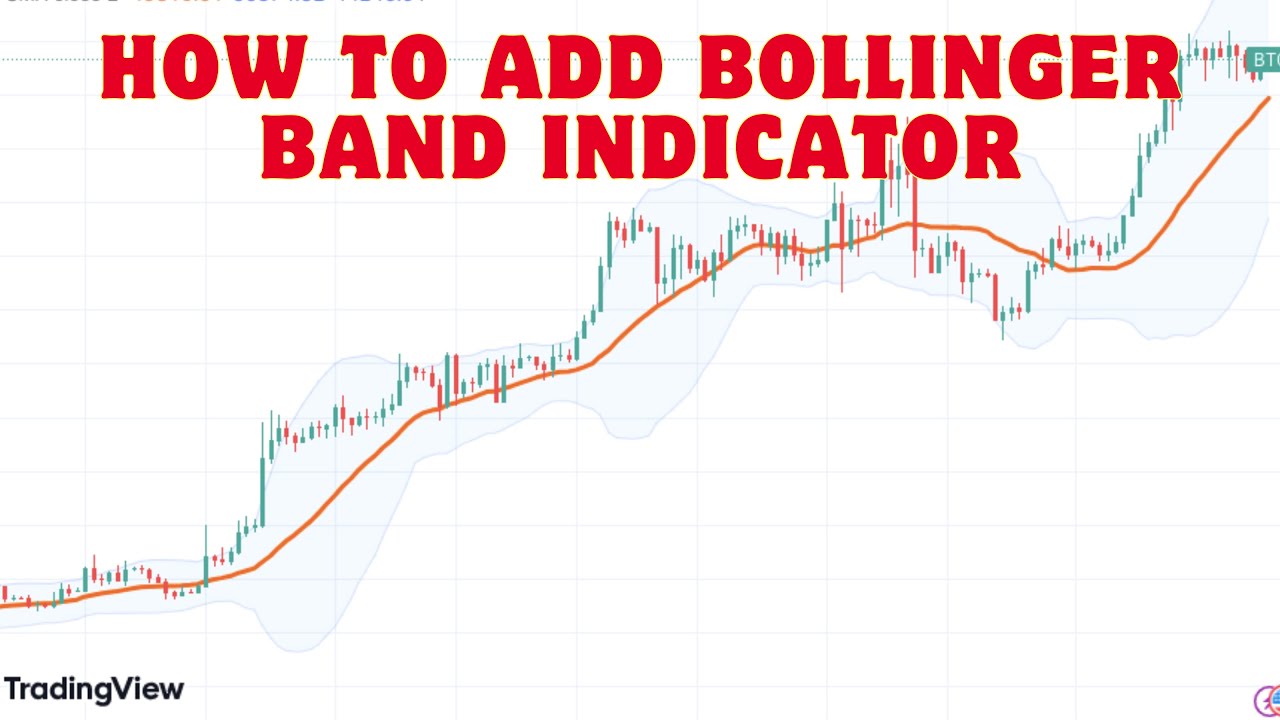 How To Add Bollinger Bands on Tradingview