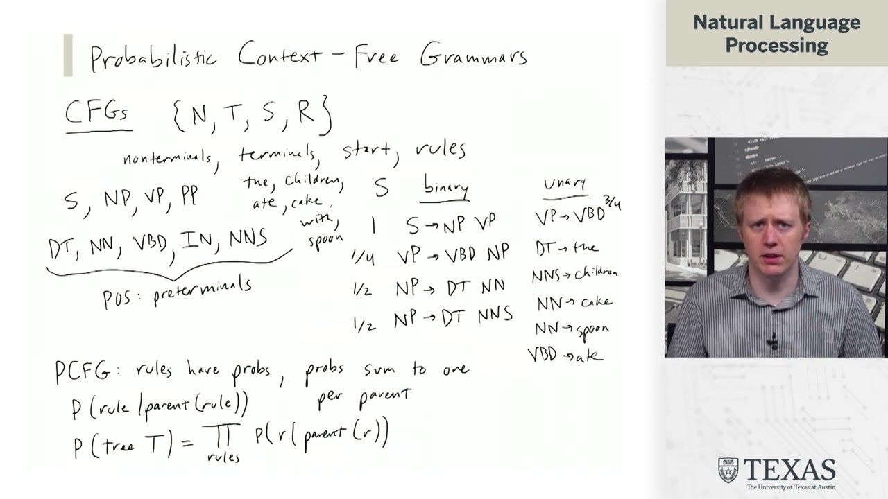 Probabilistic Context Free Grammars (Natural Language Processing at UT Austin)