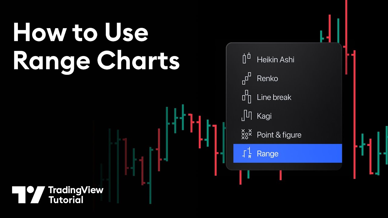How Traders Create Range Charts: Tutorial
