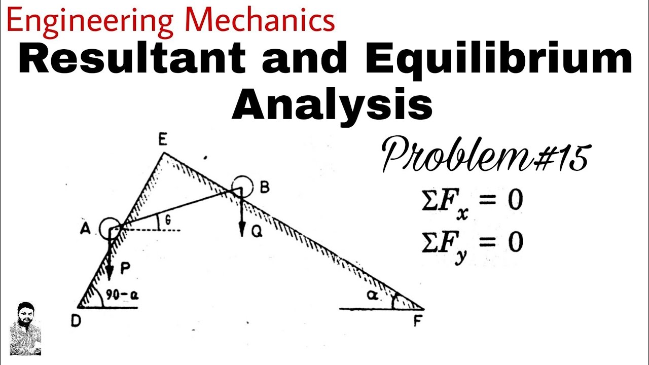 23. Resultant and Equilibrium Analysis | Problem#15 | Complete Concept