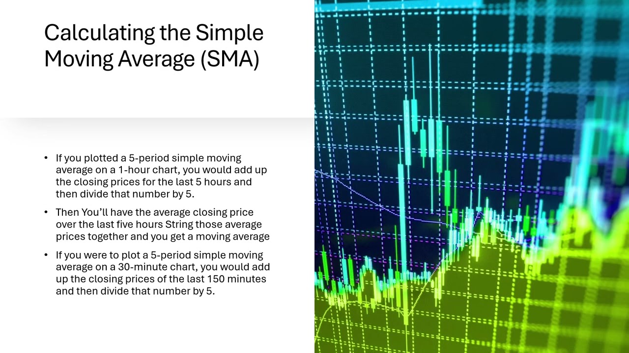 What Are Moving Averages