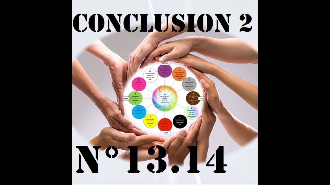 13.14 CONCLUSION DU PROCESSUS. Tisser le R&ecirc;ve de l'Humanit&eacute;, les femmes en action ?