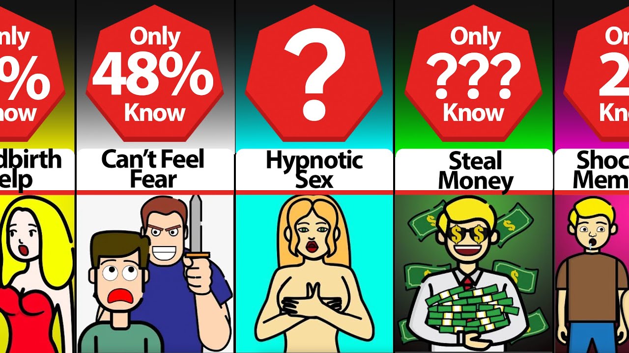 Probability Comparison: 40 Shocking Facts About Hypnosis You Didn't Know!