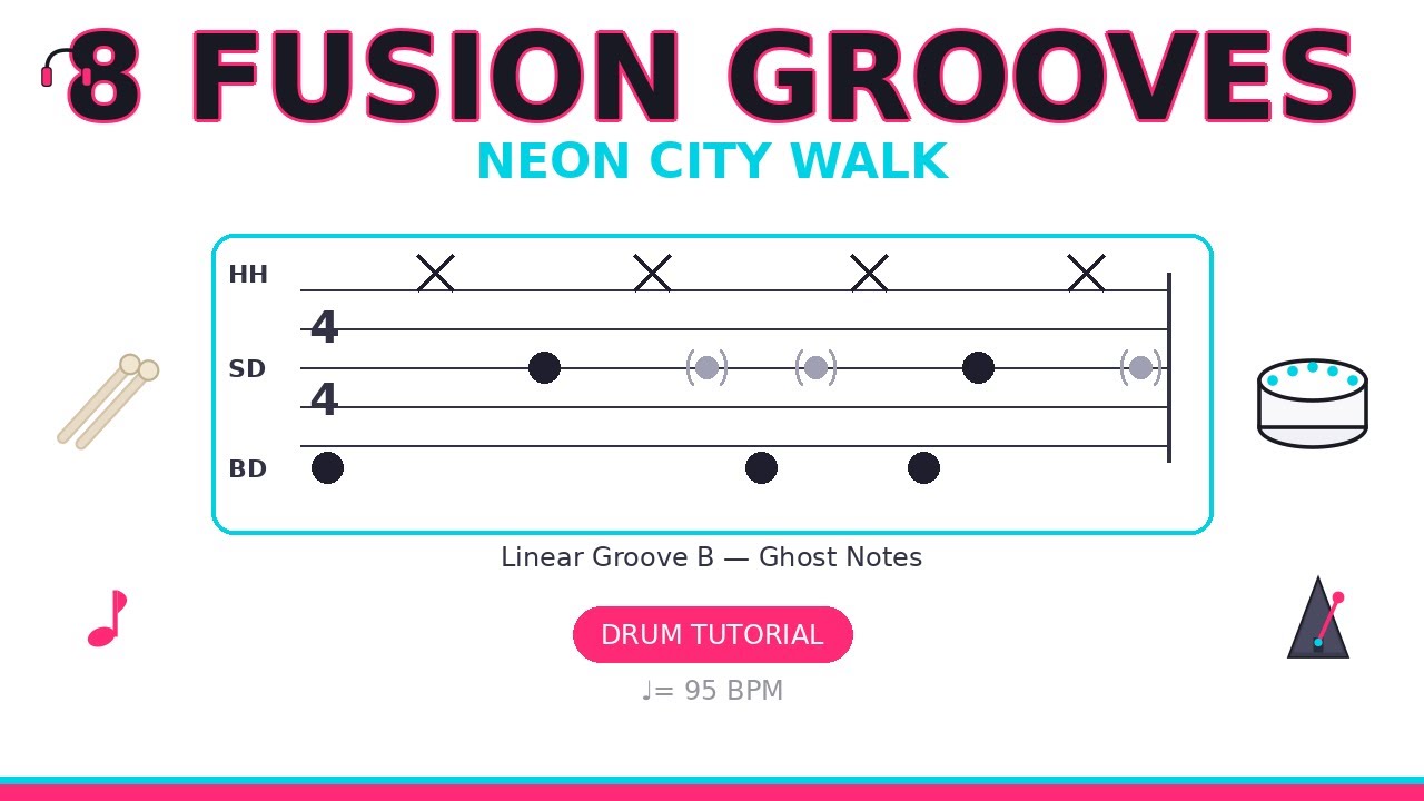 Bell Accents & Ride Sections | Fusion Groove Deep Dive