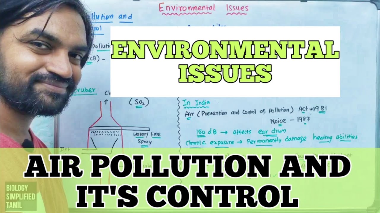 Environmental Issues | Part 1 | Air pollution and it's control