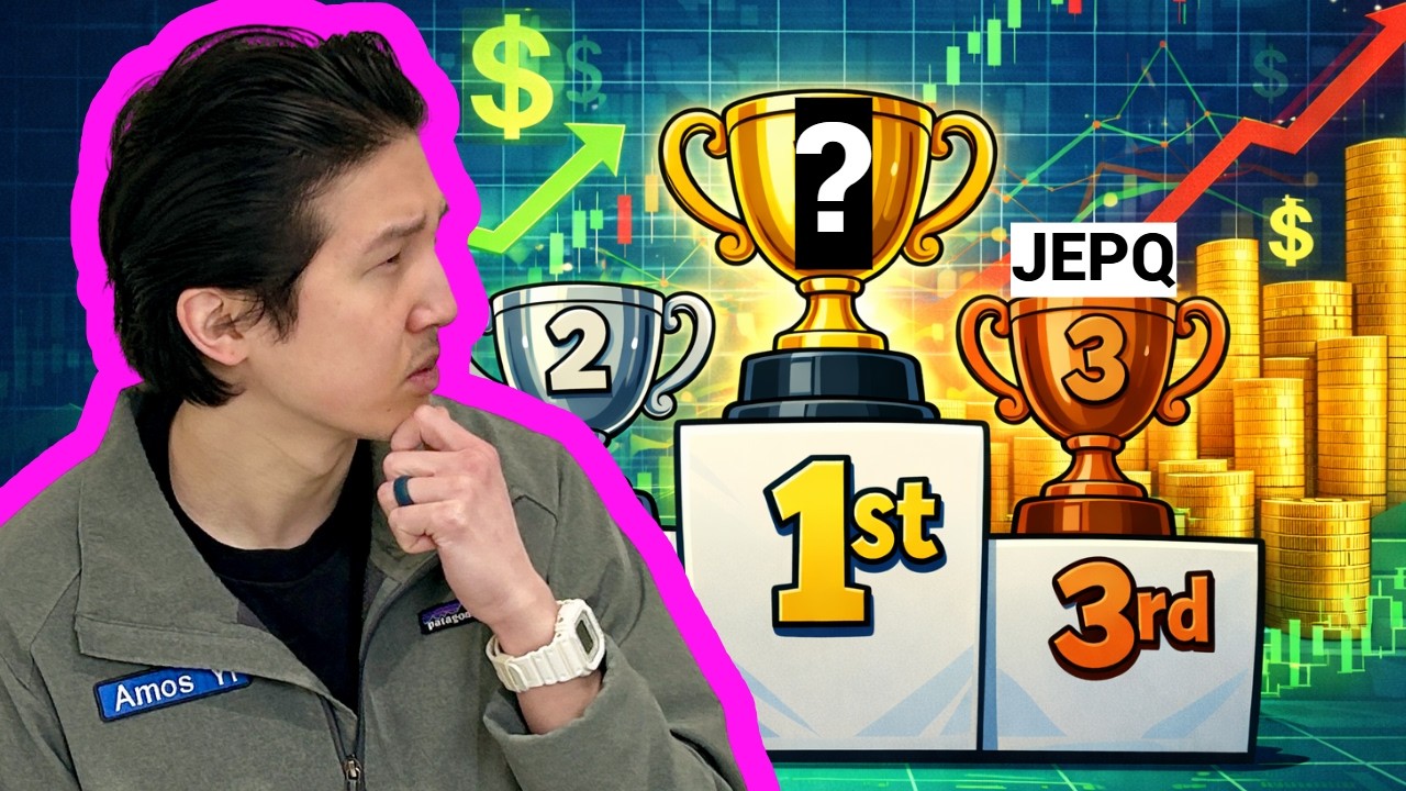Best Nasdaq-100 Income ETFs (Data-Driven Analysis)