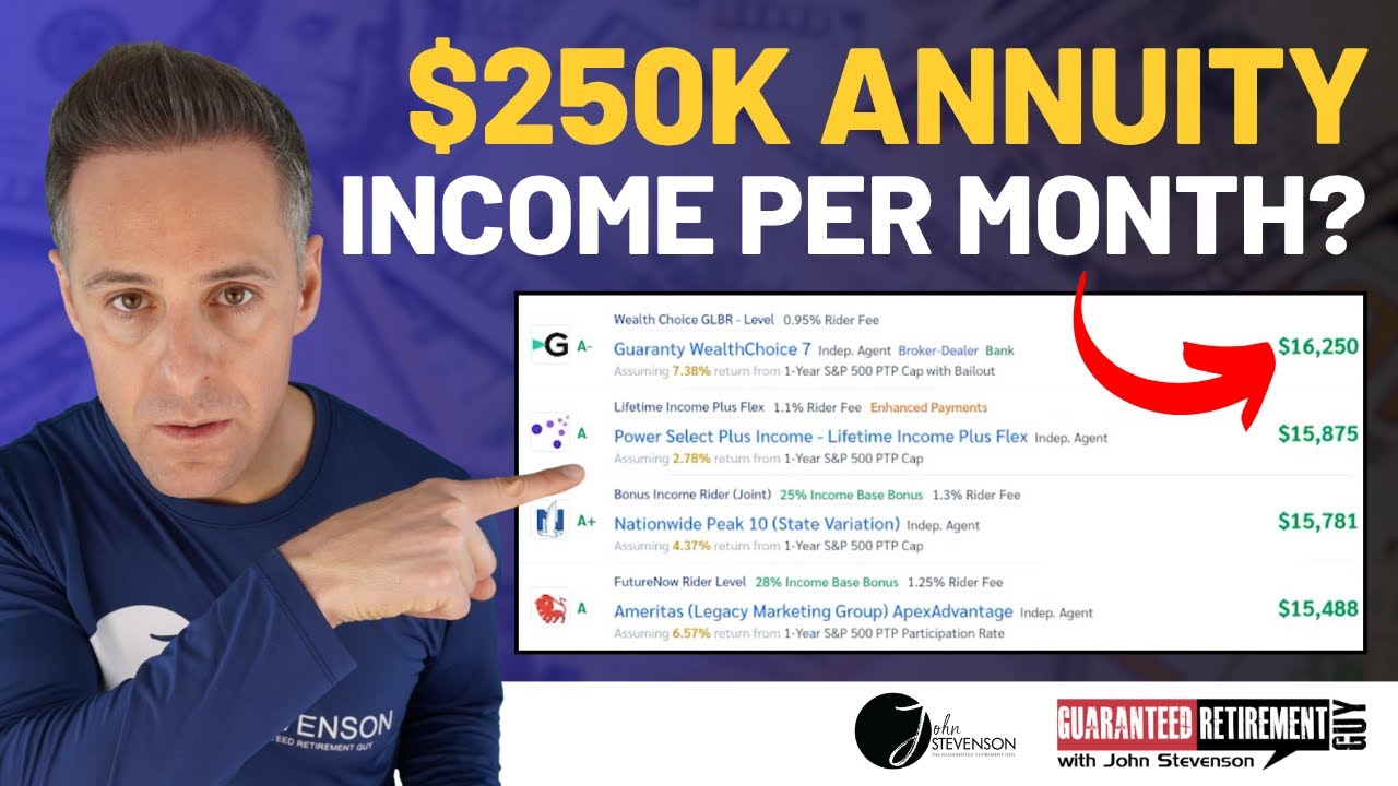 How Much Does a $250k Annuity Pay Per Month?