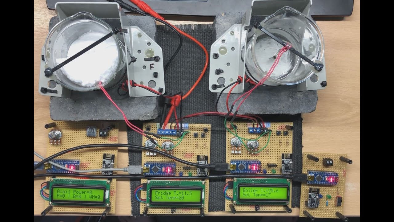 Smart Appliances Control