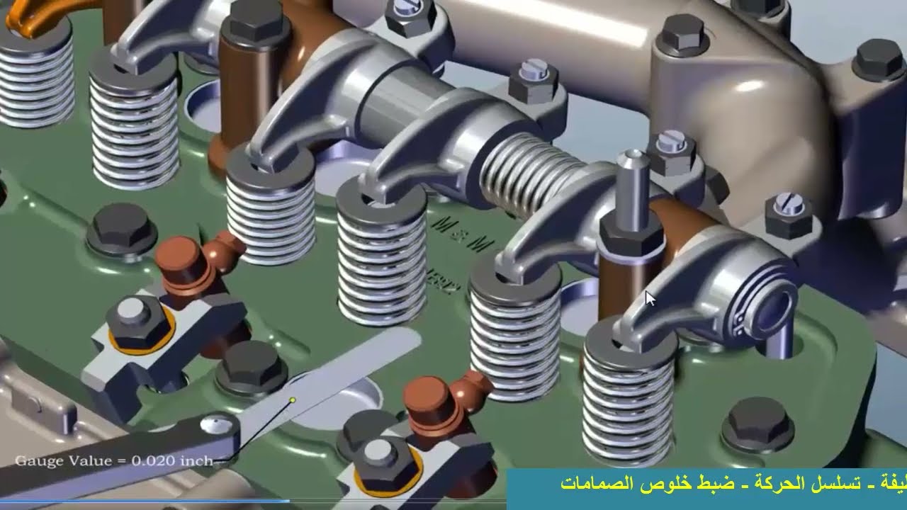 الصمامات ومحرك السيارة  -  الوظيفة -  تسلسل الحركة -  ضبط خلوص الصمامات  (( Valves and car engine