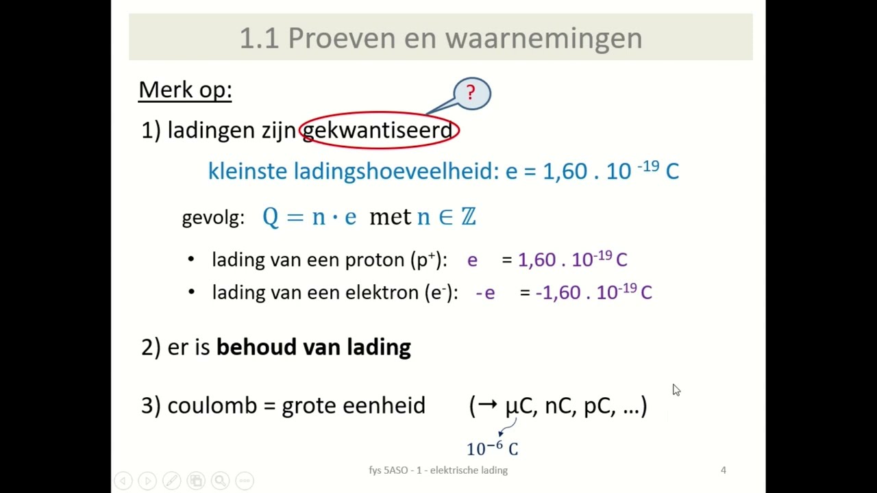 elektrostatica - elektrische lading: inleiding, eenheid, opmerkingen