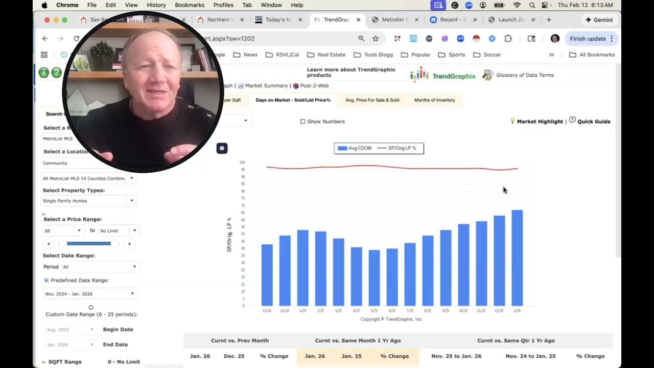 Ranch and Land Market in 2026 & Top 5 Largest Ranches in the United States