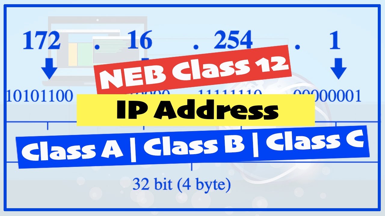 IP address and its class for class 12 computer
