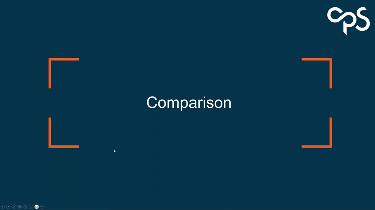 Planner vs. Planner Premium vs. Microsoft Project – Choosing the Right Tool