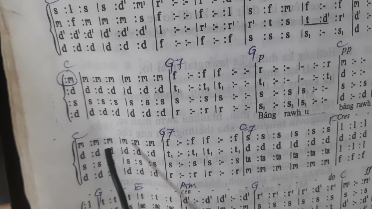 Solfa note en chunga zai rem dan (Keyboard/Guiter)