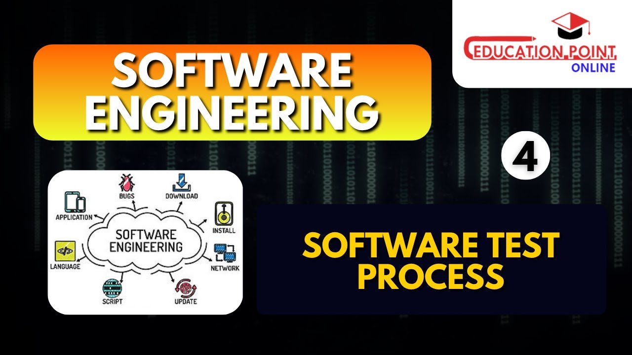 Software Test Process | Software Engineering (SE)