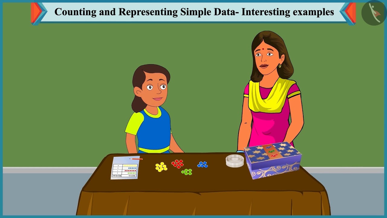 Collection and Representation of data  | Part 2/3 | English | Class 1