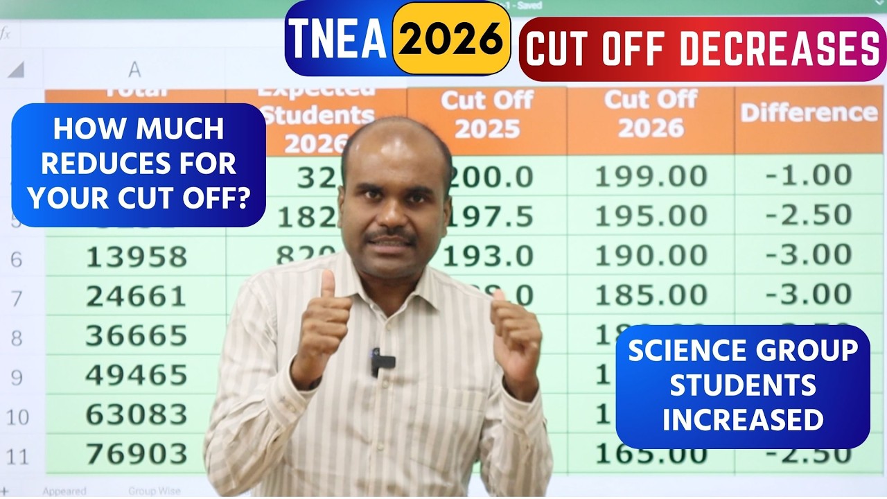 TNEA 2026 | Снижение проходного балла на 1-3 пункта⬇︎ | Насколько снизится ваш проходной балл? | ...
