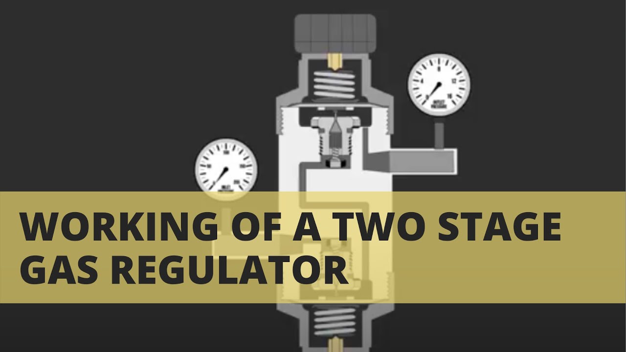 Working of a Two Stage Gas Regulator