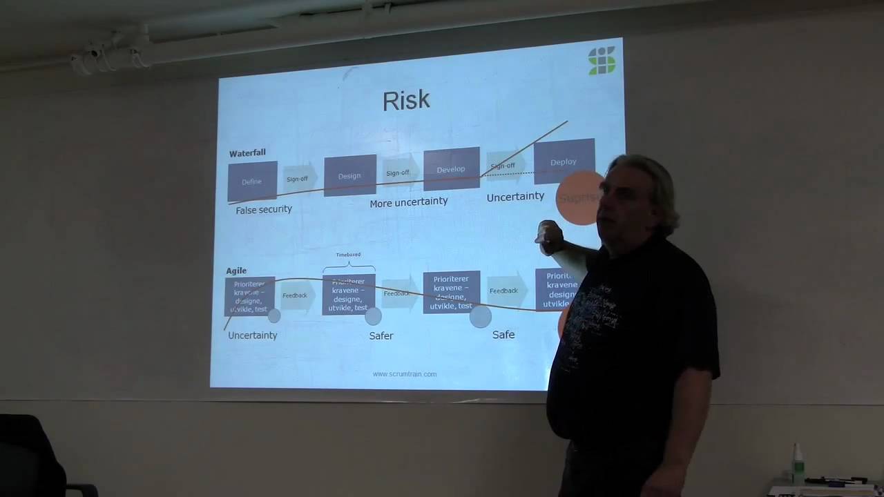 Why Is Scrum So Hard?