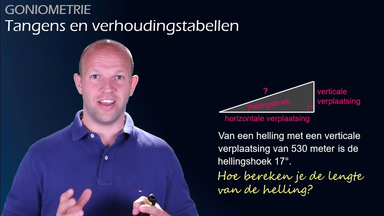 Tangens - Hoe bereken je een verticale of horizontale verplaatsing? (havo 3) - WiskundeAcademie