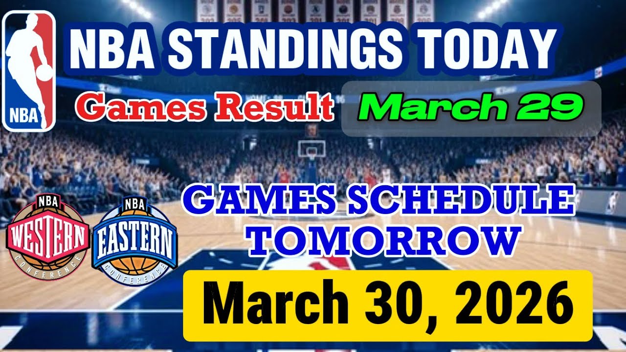 NBA STANDINGS TODAY as of MARCH 29 | GAMES RESULT | GAMES SCHEDULE MARCH 30, 2026
